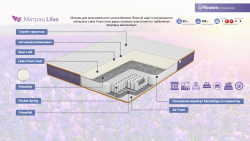 Lilas Flowers Collection Матрац Лілас