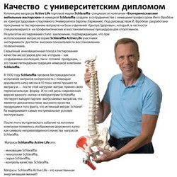 Матрац WELLFIT FLEX 