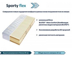 Матрац SPORTY FLEX