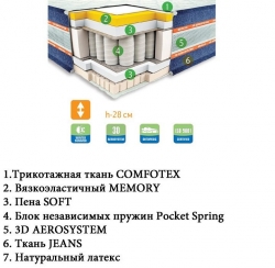 Матрац Neolux TEXAS