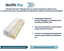 Матрац WELLFIT FLEX 